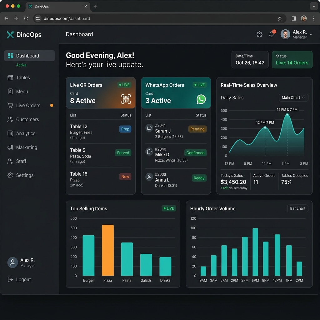 RestoBuddy OS Preview